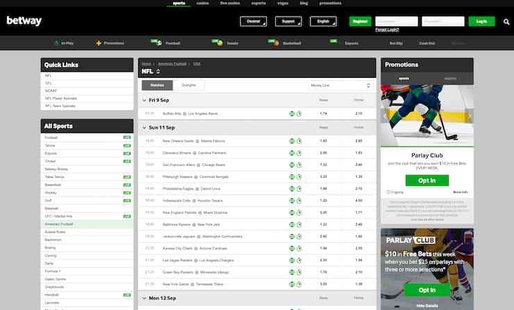 Betway NFL Betting
