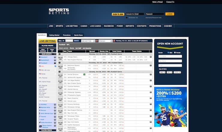 Sportsbetting.ag NFL Betting